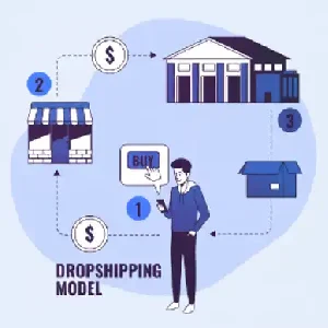 DropShipping Shopify Store
